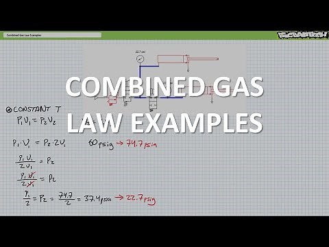 Combined Gas Law Examples (Full Lecture)