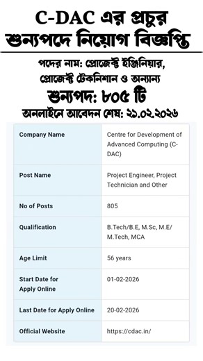 C-DAC এর প্রচুর শুন্যপদে নিয়োগ বিজ্ঞপ্তি | C-DAC Recruitments 2026 | Job Vacency 2026 | Today Jobs