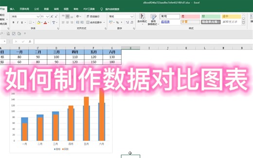 Excel 如何快速制作数据对比图表，用这个方法轻松搞定