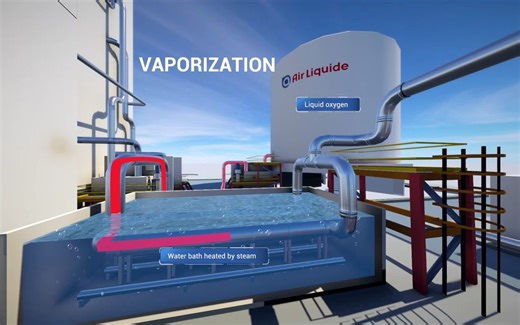 Air Separation Unit Process