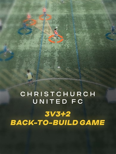 3v3 2 Football: Master Build-Up Play & Transition
