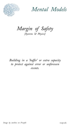 Systems Physics 11 Margin of Safety