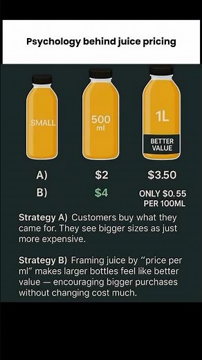 Subscribe to become 1% now. #mindset #stronghistory #successrulesmindset #tradingadvice