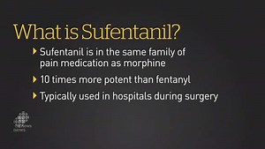 What is Sufentanil?