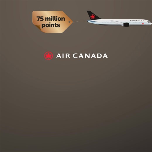 The wait is over! Save on flights, vacation packages, and tours. Plus, get a share of 75 million bonus points. Conditions apply. | Air Canada