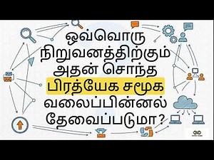 #12 Salesforce Ideas & Content Libraries EXPLAINED - Tamil💡 | Admin Exam Prep (Lesson 12)