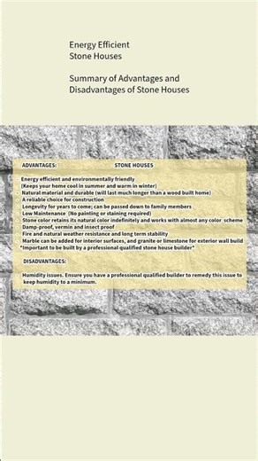 Stone Houses | Advantages and Disadvantages | Shorts @moments-to-view #youtube #energyefficiency