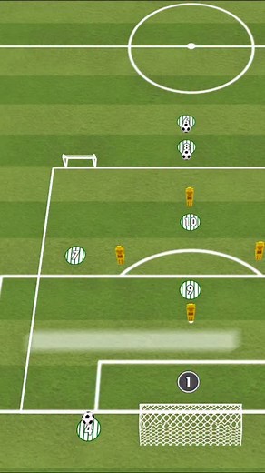 ⚽️ This is a penetrate to finish practice from thecoacheszone.com Drill Library. This drill focuses on attacking combinations around the penalty area with the aim of developing sharp, quick interplay to create clear scoring opportunities. Players will work together to execute purposeful passing sequences and movement patterns to break down the defense before finishing in the main goal against a goalkeeper, honing their timing and precision in the final third. The drill then immediately transitio