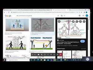 ETAP Analysis For Ground Grid System