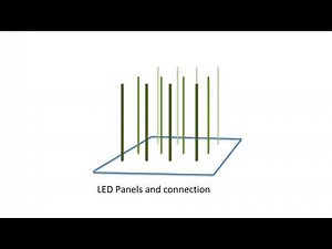 Build ICStation 4x4x4 Light LED Cube for Arduino UNO