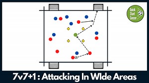 7v7 1 | Attacking In Wide Areas - QuickStartSoccer.com
