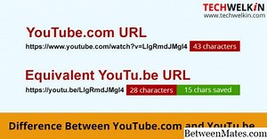 Youtube.com和Youtu.be - WEB应用程序 2025