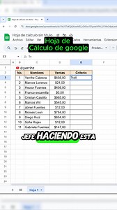 31K views · 426 reactions | Como hacer menú desplegable en hoja de calculo de Google #Excel #office #tutorial | Yerrihz | Facebook