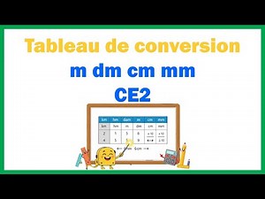 Tableau de conversion m dm cm mm ce2