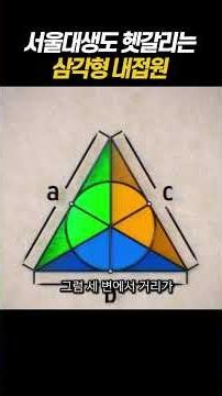 The Secret of the Inscribed Circle, Why It Fits Inside a Triangle