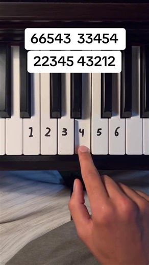 1.4M views · 9.4K reactions | Right here waiting ❤️ #pianomusic #pianolessons #RightHereWaiting #piano | Keys Tutorials | Facebook
