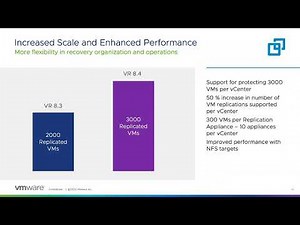VMware Site Recovery Manager - Data Center Migration and Disaster Recovery