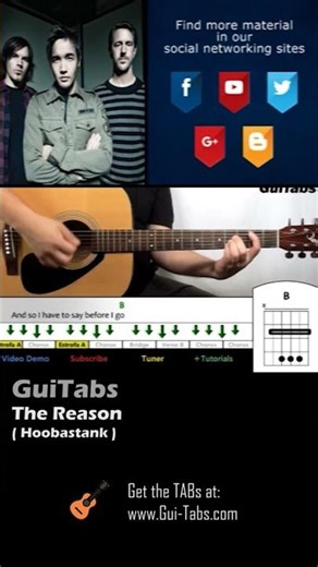 How to play The Reason 💘 (Short Version) - Hoobastank / Guitar Lesson / GuiTabs