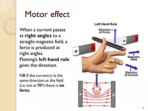 Magnetism and Electromagnetism REVISION PODCAST (Edexcel IGCSE physics topic 6)