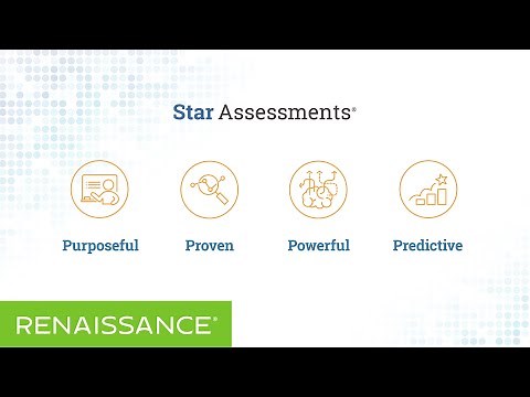 Meet Star Assessments