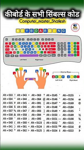 keyboard all symbols code।।। #symbols #computer #keyboard
