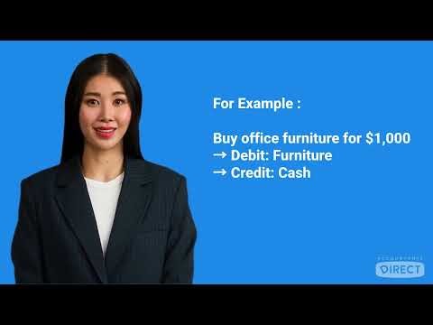 Double-Entry Bookkeeping Explained 🇦🇺