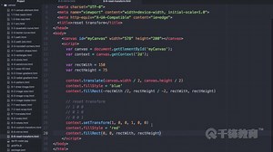 HTML5在线教程-reset-transform