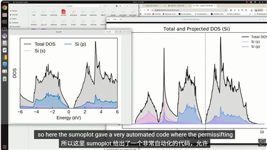 VASP计算DOS和能带图（硅示例）