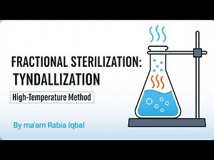 Fractional sterlization (Tyndallization) High Temperature Method | Microbiology || Lec by Rabia