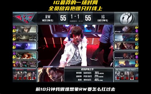 四个ban位针对theshy？theshy:好好好，这么玩是吧，我选诺手