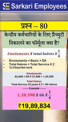 Govternment Employee Rules, Part - 80, Gratuity, Formula