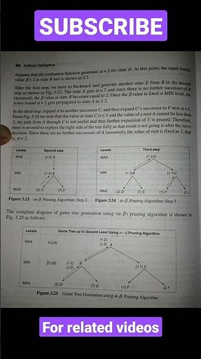 Alpha-beta pruning in Artificial Intelligence - 1 | Ai notes | Mca notes | #ai #oumcanotes |
