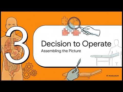 Polytrauma patient General Surgery viva exam