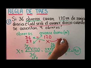 Regla de tres simple | Aritmética