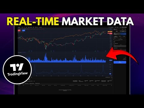 How To GET Real Time Market Data In TradingView (Easy Guide)