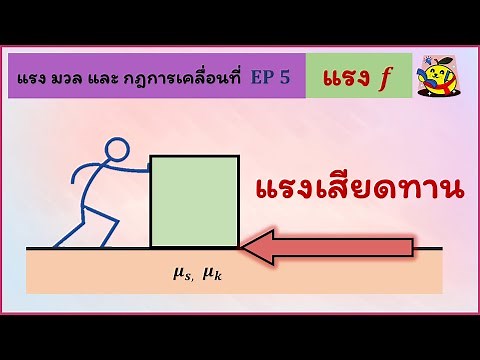 แรง มวล และ กฎการเคลื่อนที่ ( Ep 5 ) : แรงเสียดทานสถิต แรงเสียดทานจลน์ ฟิสิกส์ ม.4