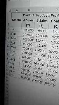 Stop Copy-Pasting! Sync Excel to Word Instantly 🔄