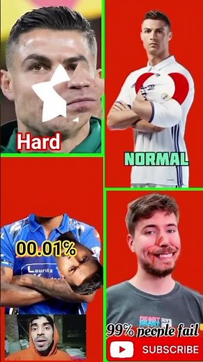 Stop challange for😱you only 00.000℅ can stop | messi | Neymar Ronaldo l Football⚽ | Neymar | #shorts