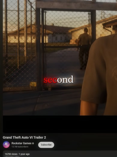GTA 6 and YouTube Are Cooking: What Creators Should Know