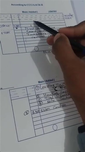 DLIS-03 |catalogue प्रेक्टिकल shorts -01🧿 | CCC paper solution #vmou , #dlis , #education #education