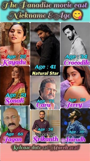 The Paradise Movie actors Nickname & Age Reveal 😁! #nani #janhvikapoor #paradi #raghavjuyal