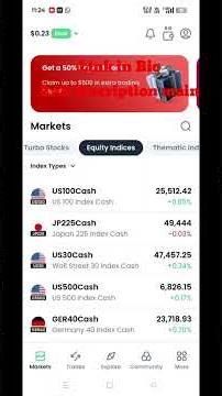 Best Forex trading app india Xm global