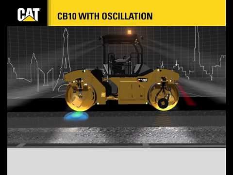 Oscillatory Vibration: How It Works
