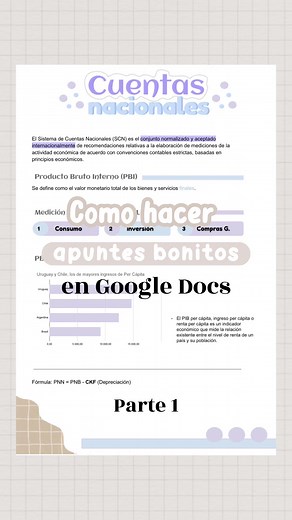 Apuntes Bonitos en Google Docs: Tutorial de Títulos y Tipografías Creativas