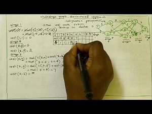 Multistage Graph-Backward Approach in Tamil || Design and Analysis of Algorithm