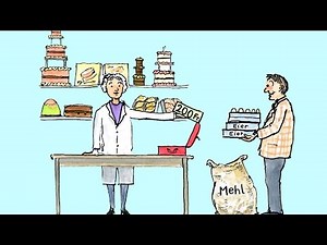 Was bedeutet Cashflow? | NZZ-Finanzlexikon