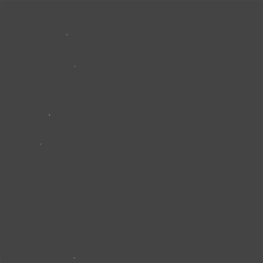 Cute Short Haircut Tutorial for Girls