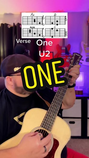 U2 One Guitar Tutorial: Learn Acoustic Chords & Techniques!
