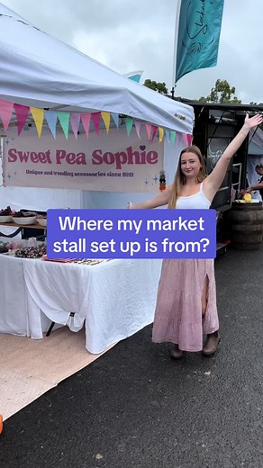 Setting Up a Market Stall: Step-by-Step Guide