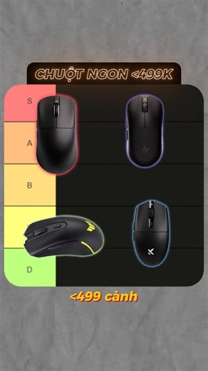Tôi đánh giá, xếp hạng chuột dưới 499k #mouse #vxer1 #atka9 #xuhuong #review | TechGear Bóc Tem
